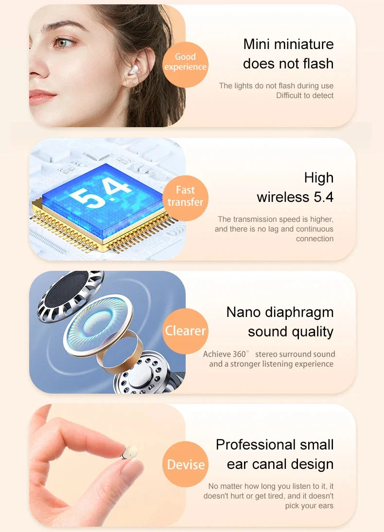 Mini Invisible Bluetooth 5.4 Wireless Earbuds – High-Quality Hi-Fi Sound Earphones
