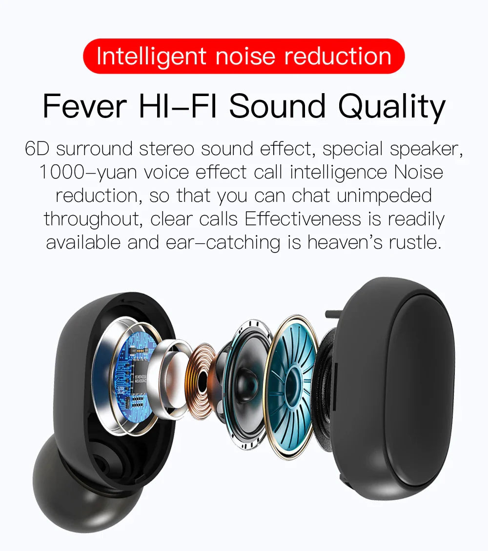12PCS TWS E6S Wireless Bluetooth 5.1 Earbuds – Stereo Headphones with Microphone for iPhone & Xiaomi