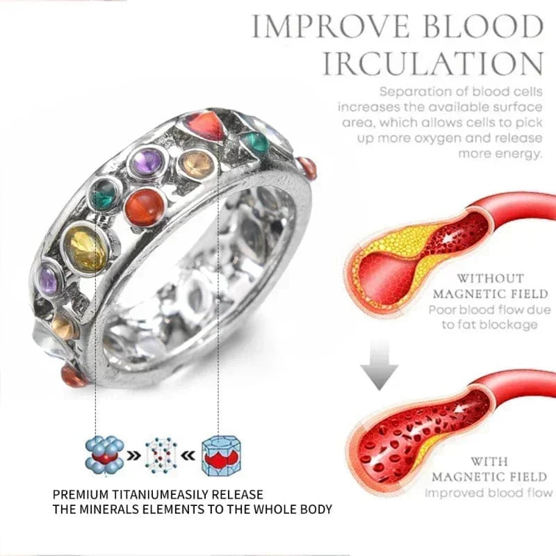 Magnetic Therapy Ring - Crystal Quartz Ionix for Weight Loss & Lymph Drainage Benefits