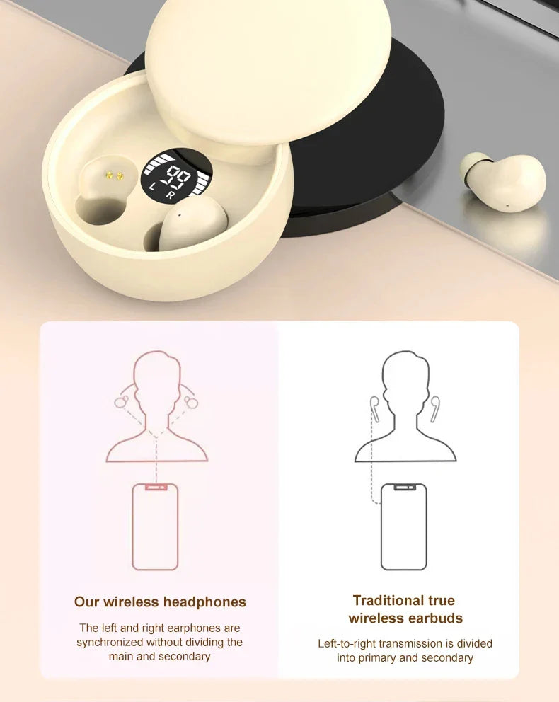 Mini Invisible Bluetooth 5.4 Earbuds – True Wireless Headphones with Clear Sound